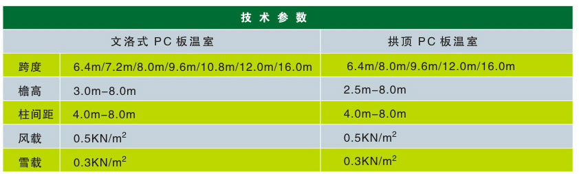 技术参数.jpg